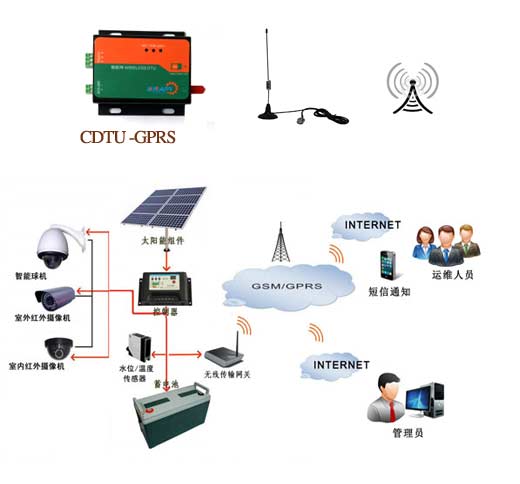 無(wú)線(xiàn)運(yùn)營(yíng)管理平臺(tái)