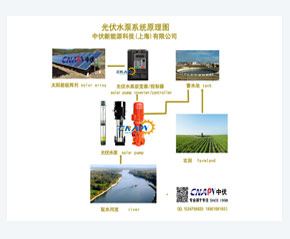 光伏水泵系統